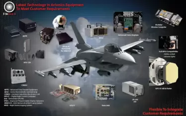 Մարոկկոյի «F-16 Block 70» ինքնաթիռները հագեցած են «Viper Shield EW» առաջադեմ էլեկտրոնային պատերազմի համակարգերով