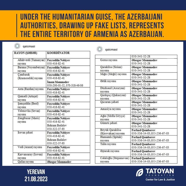 Ադրբեջանը կազմել է, այսպես կոչված, «Արևմտյան Ադրբեջան» վերադարձողների համար համակարգող մարդկանց հատուկ ցուցակներ. Թաթոյան
